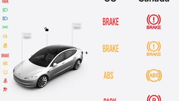 Tesla Reverting Indicator Lights in OTA Recall in Canada: Difference Between US and Canada Icons