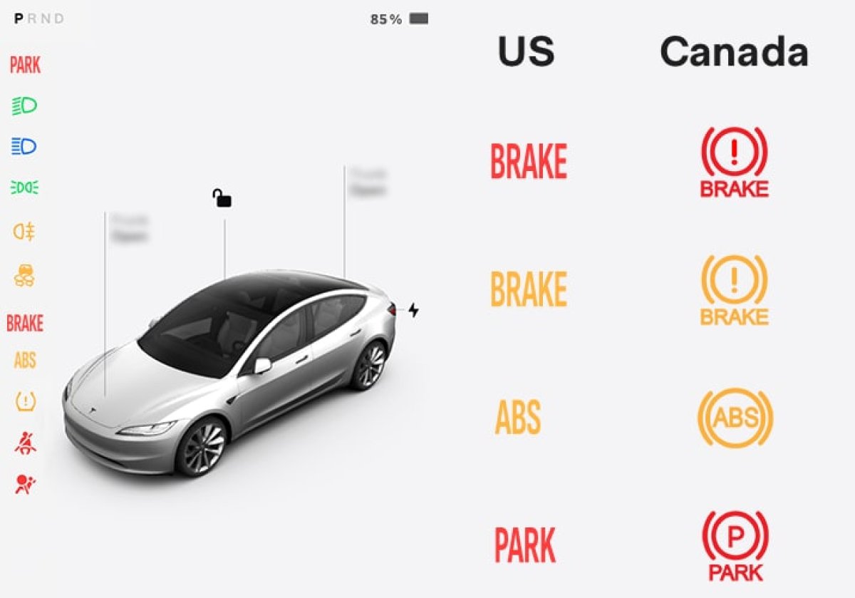 The difference between the US and Canada indicator lights
