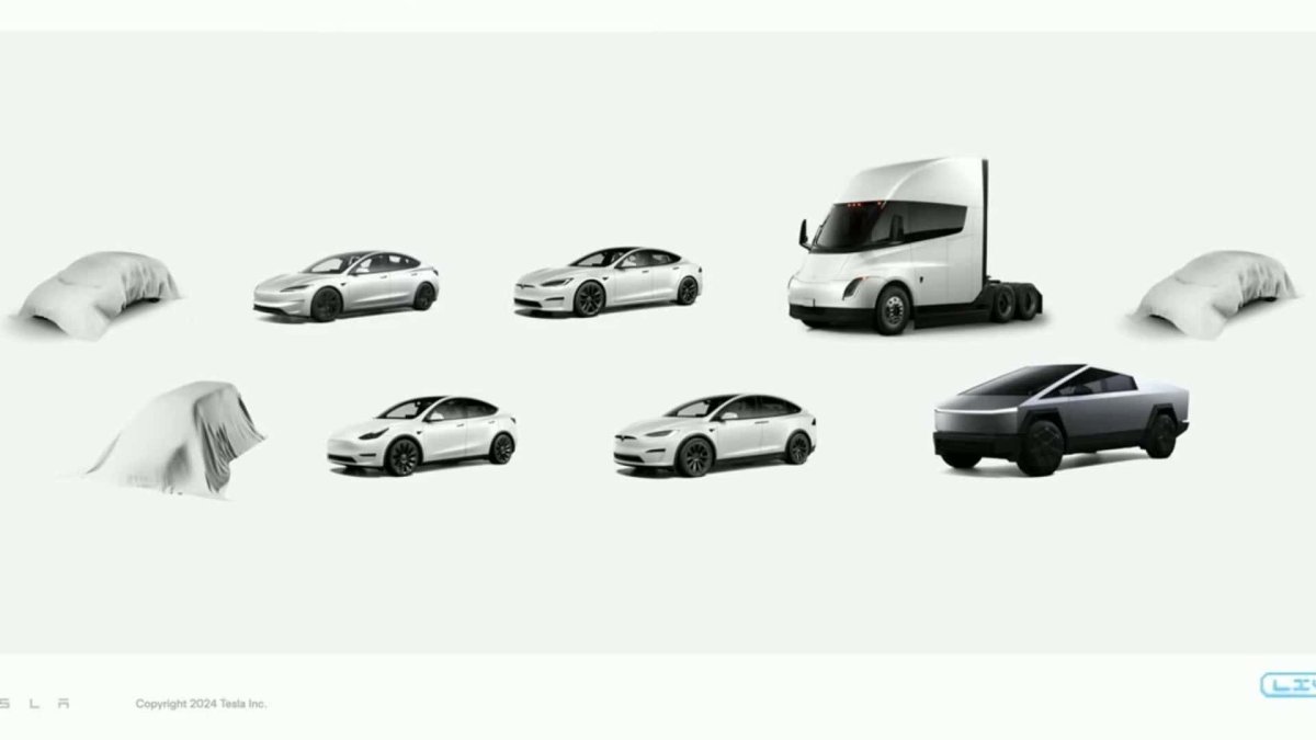 Three shrouded vehicles on the Shareholder Meeting slide, of which one is probably Robotaxi.
