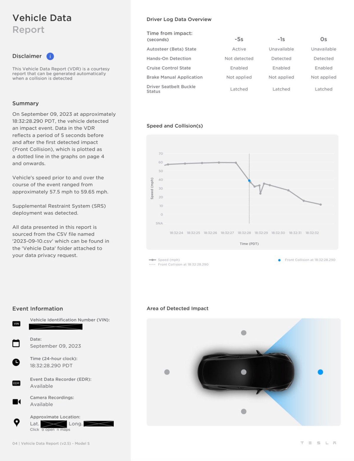 The summary page for the Vehicle Data Report