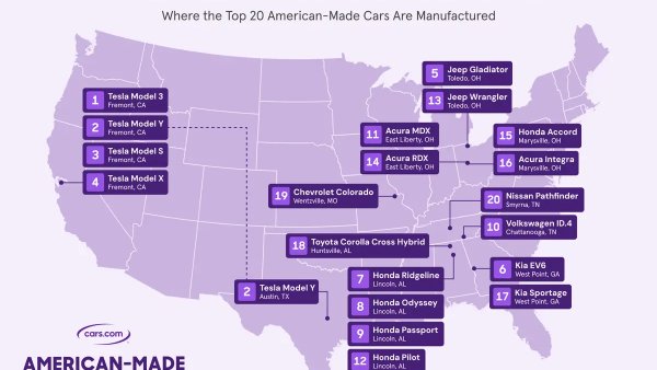 Tesla Tops American-Made Index Again — But a Different Model Claims #1