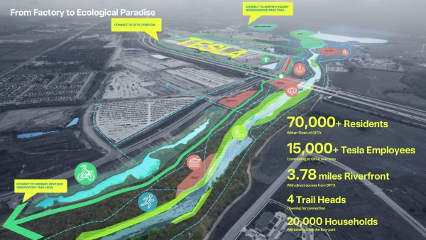 Tesla to Build Ecological Paradise at Giga Texas
