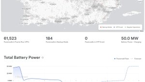Tesla Launches Live Dashboard for Puerto Rico’s Powerwall Virtual Power Plant (VPP)