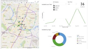 Tesla Robotaxi Incidents to be Trackable on City of Austin's Website as Tesla Gets Added As AV Operator