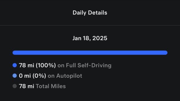 Tesla Insurance May Soon Offer FSD Discount and Take Usage Into Consideration