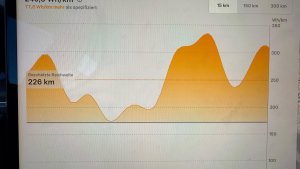 Tesla Updates Energy App in Update 2025.8.3: Adds Reset and Distance Filter [VIDEO]