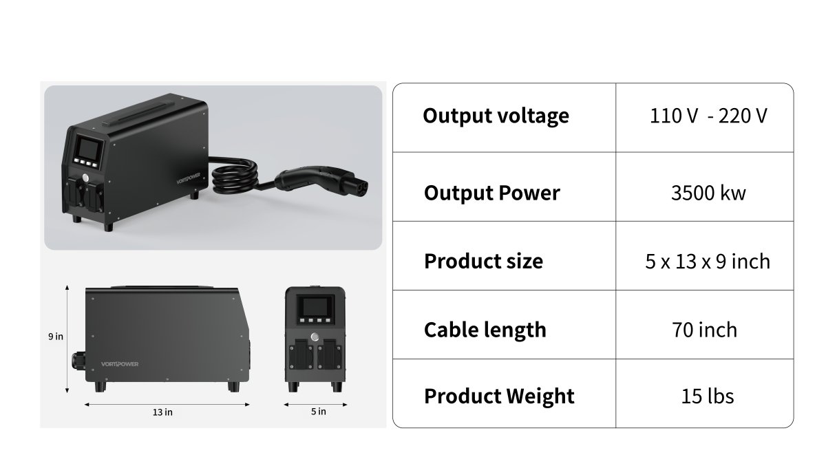 The Spec Sheet.