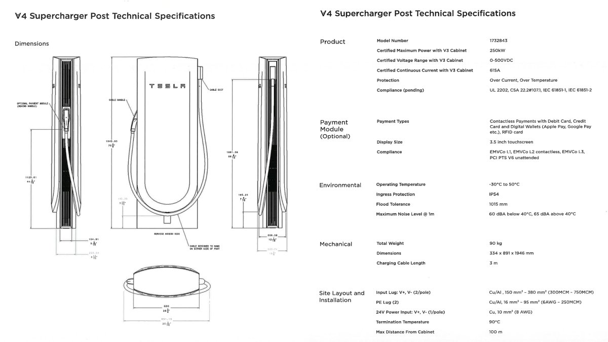 V4 Supercharger