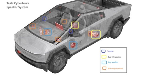 Tesla’s Impressive Sound Systems Are Missing One Thing: True Spatial Audio [Opinion]