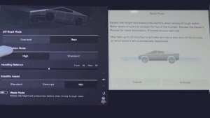 A Look at Cybertruck’s Wade Mode and Its Capabilities; ‘Boat Mode’ Coming Says Musk