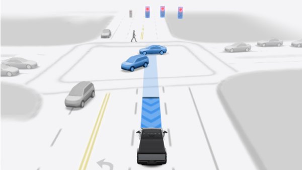 Exclusive: Tesla Cybertruck’s Next FSD Update Will Add Start FSD From Park and Actually Smart Summon