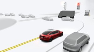 Tesla Confirms Upcoming FSD Rollout in Australia and New Zealand