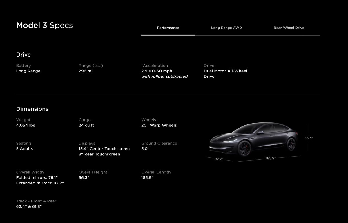 Specs of the new Tesla Model 3 Performance