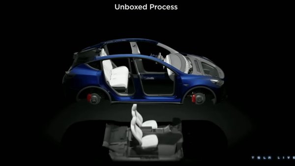 Unboxing Innovation: How Tesla's New Manufacturing Method Will Transform the Industry