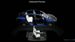 Unboxing Innovation: How Tesla's New Manufacturing Method Will Transform the Industry
