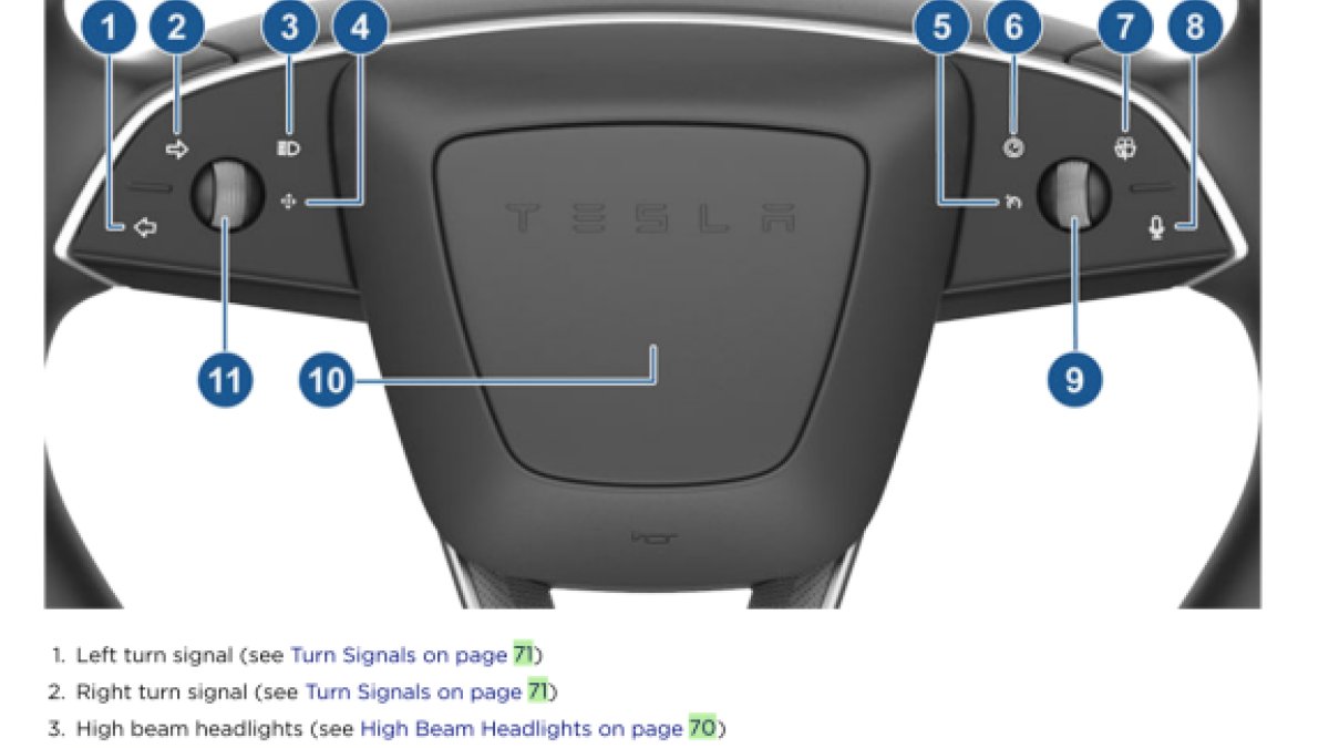 The U.S. Version of the New Model 3 Gets a Steering Wheel Light and  Additional Airbags