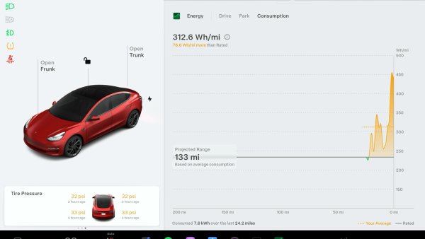 A Closer Look at Tesla's Updated Energy App - What's Changed