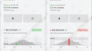 Tesla Introduces New Dynamic Supercharger Pricing