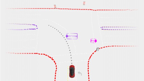 Why Full Self-Driving is Harder Than We Think