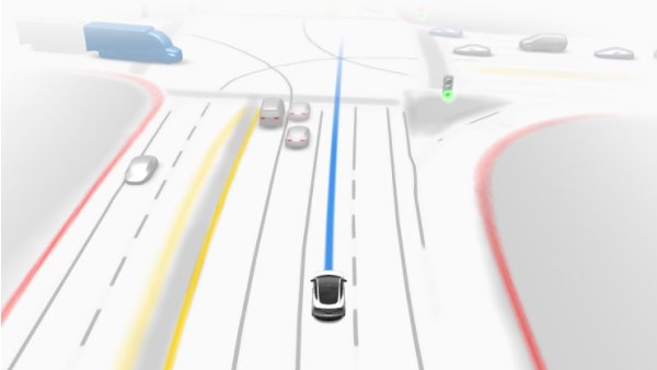 Tesla FSD Beta 10.69.2 release set for the end of the week