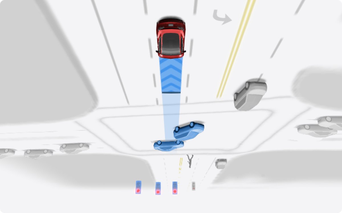 Tesla FSD v13.2.9 Down Under Release Notes